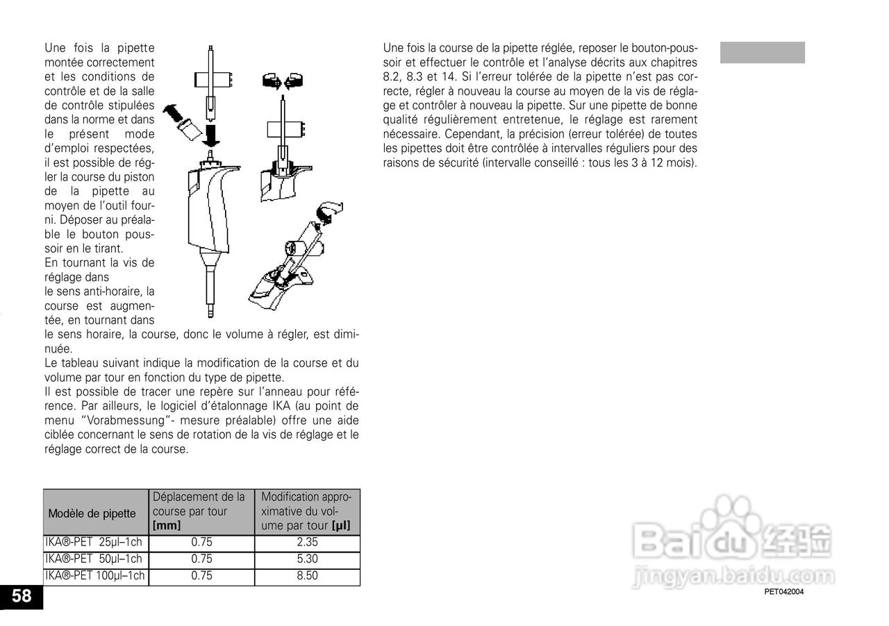 IKA IKA®-PET 50µl 定量移液器说明书:[6]