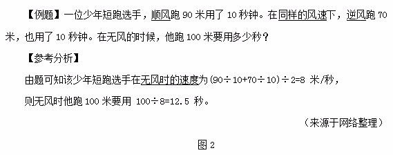 四川公务员考试行测流水行船问题怎么考查及解答