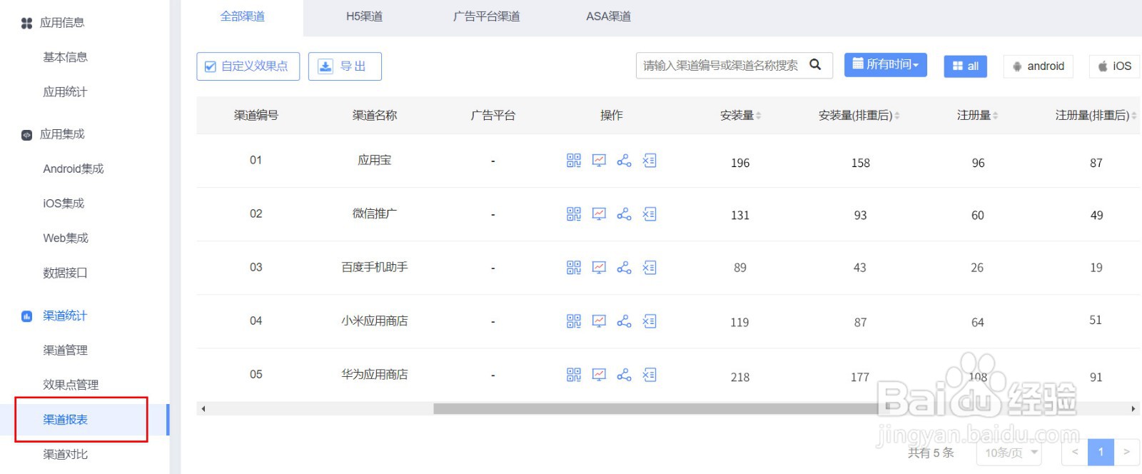 Android如何实现多渠道快速打包