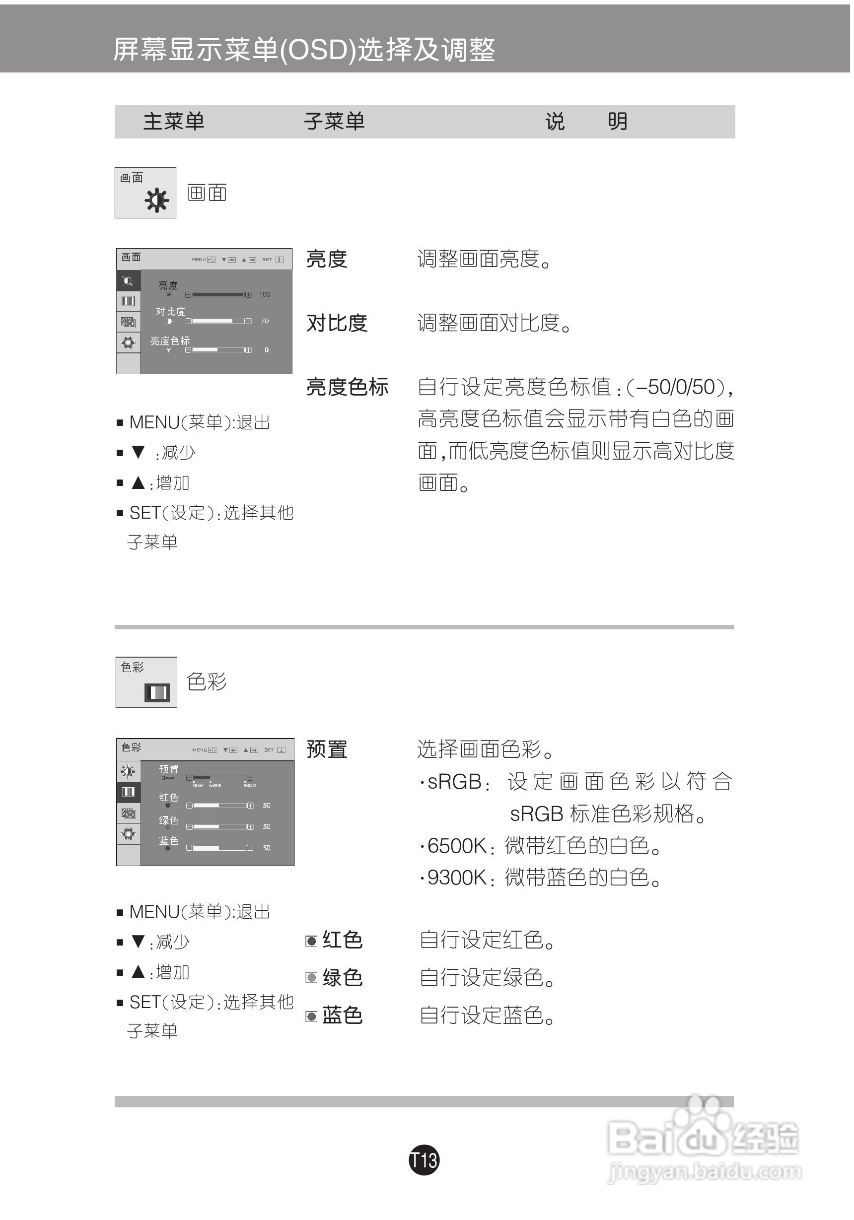 LG W2043S液晶显示器使用说明书:[2]