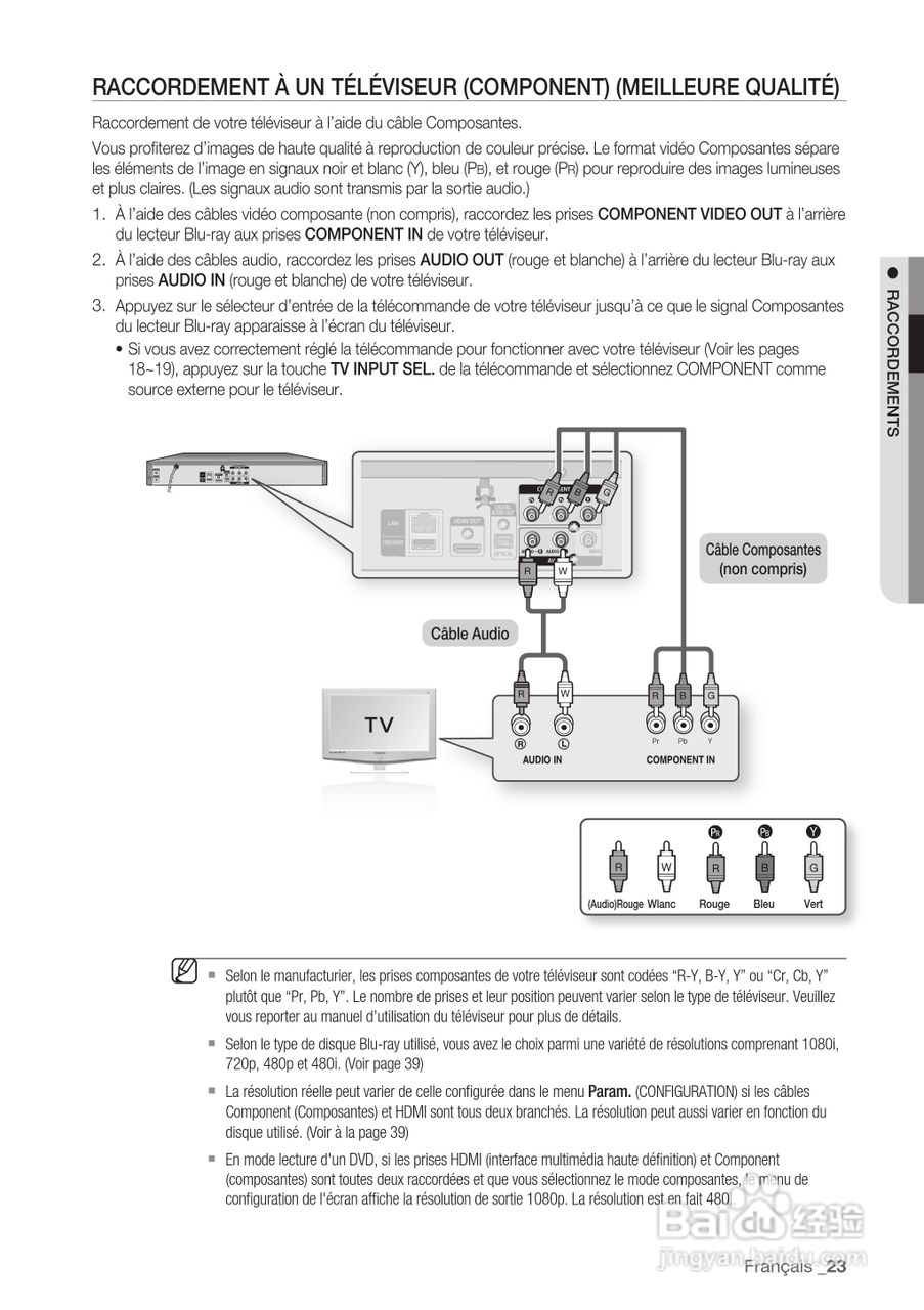 三星BD-P1500高清播放机使用说明书:[10]