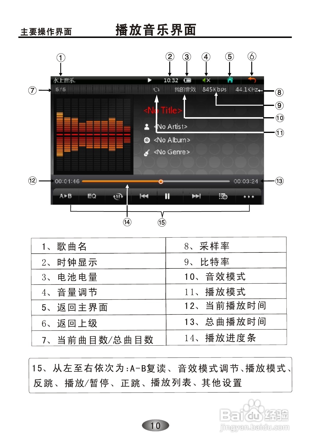 OPPO S39 MP3播放器说明书:[2]