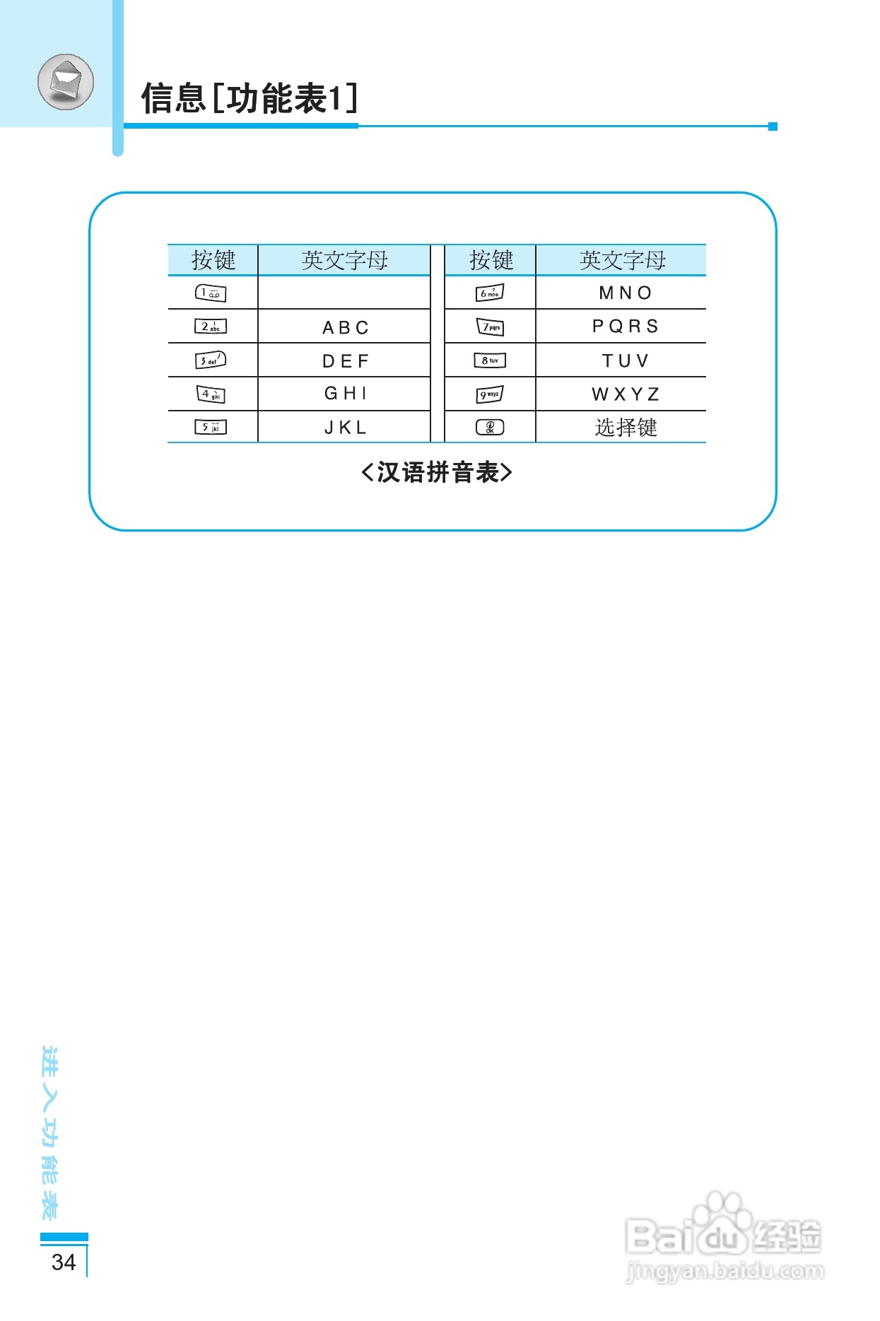 LG G8390手机使用说明书:[4]
