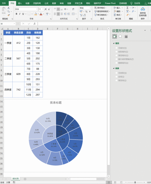 excel圆环图制作技巧