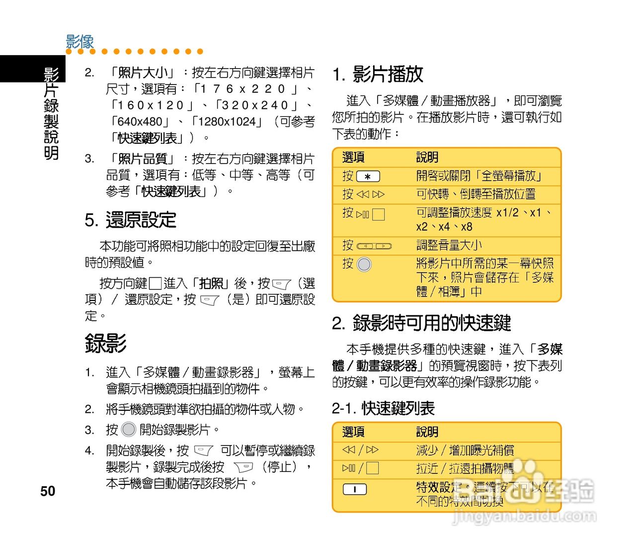 华硕手机V70型说明书:[5]