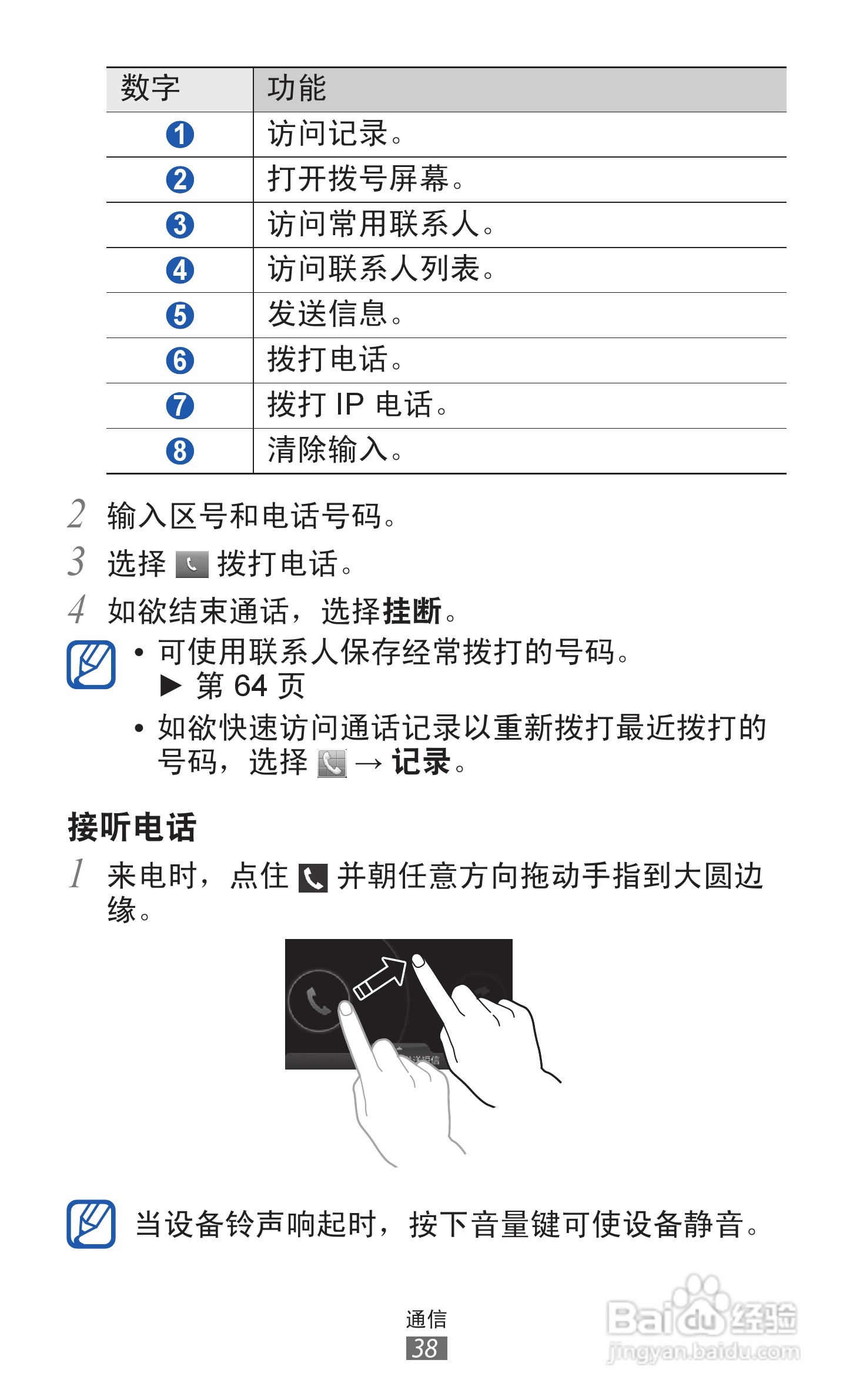 三星GT-S6108手机说明书:[4]