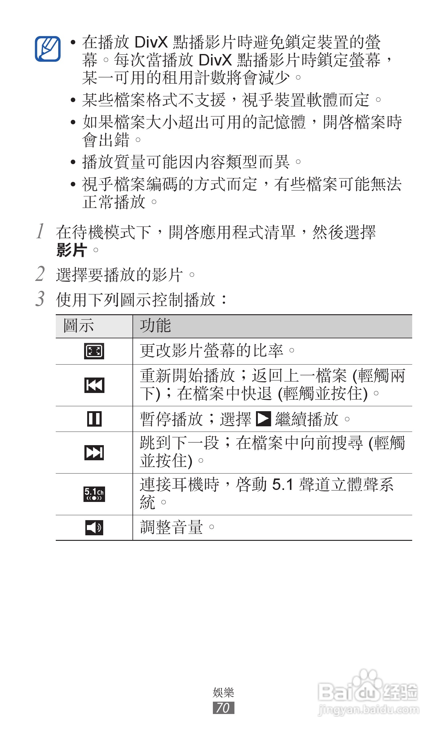 三星GT-I9210手机使用说明书:[7]