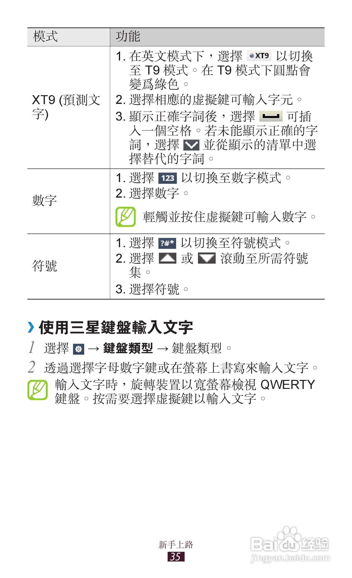 三星GT-S5300手机使用说明书:[4]