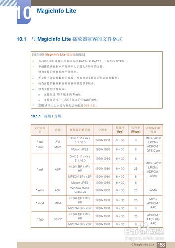 【说明书】三星ME75B液晶显示器（六）