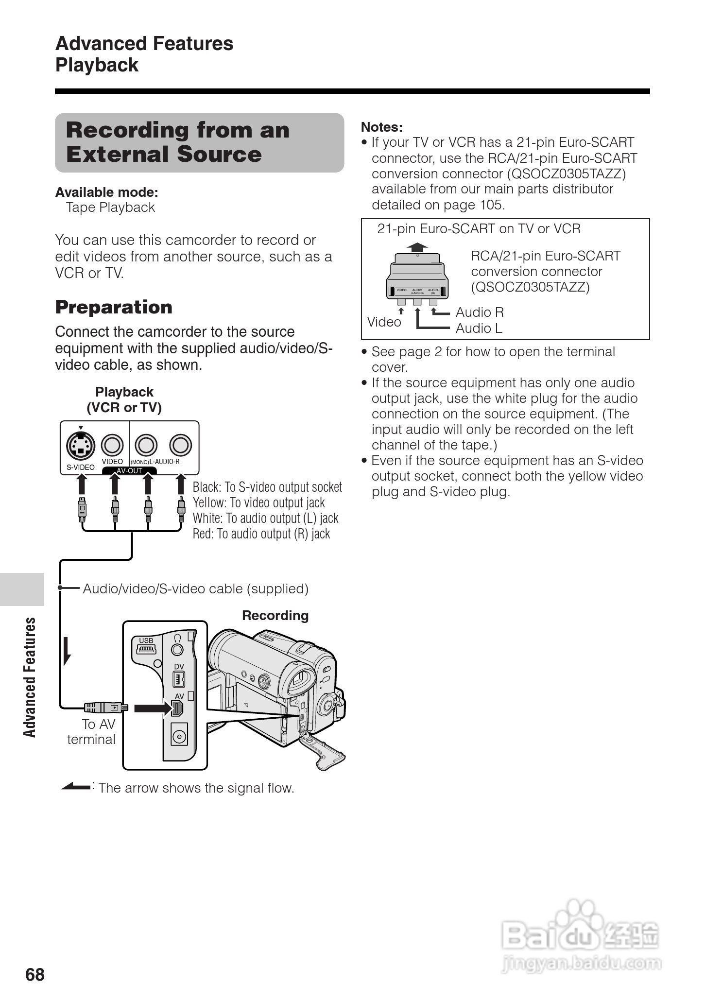 夏普VL-Z500H数码摄像机使用说明书:[8]