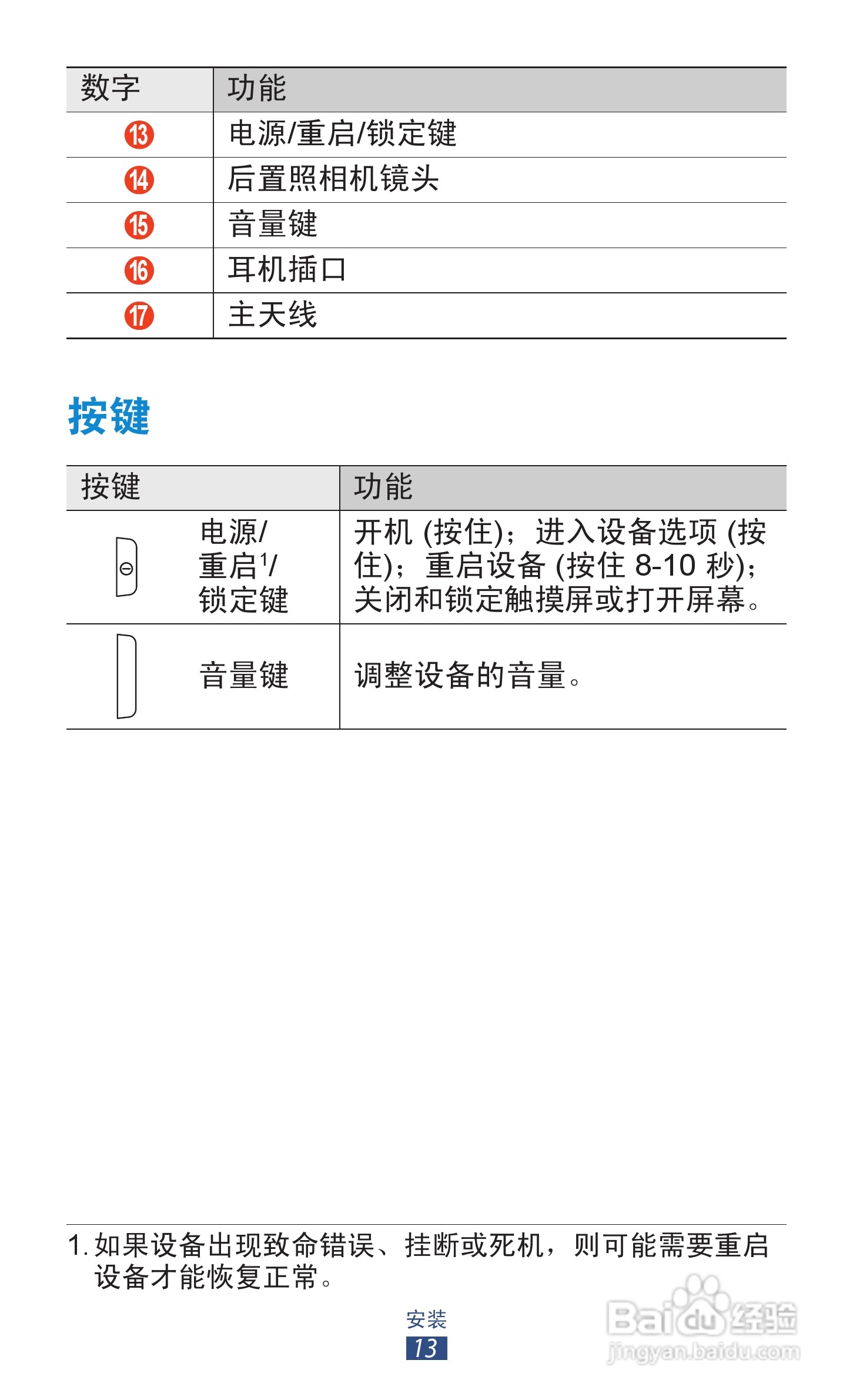 三星 GT-P3100手机说明书:[2]