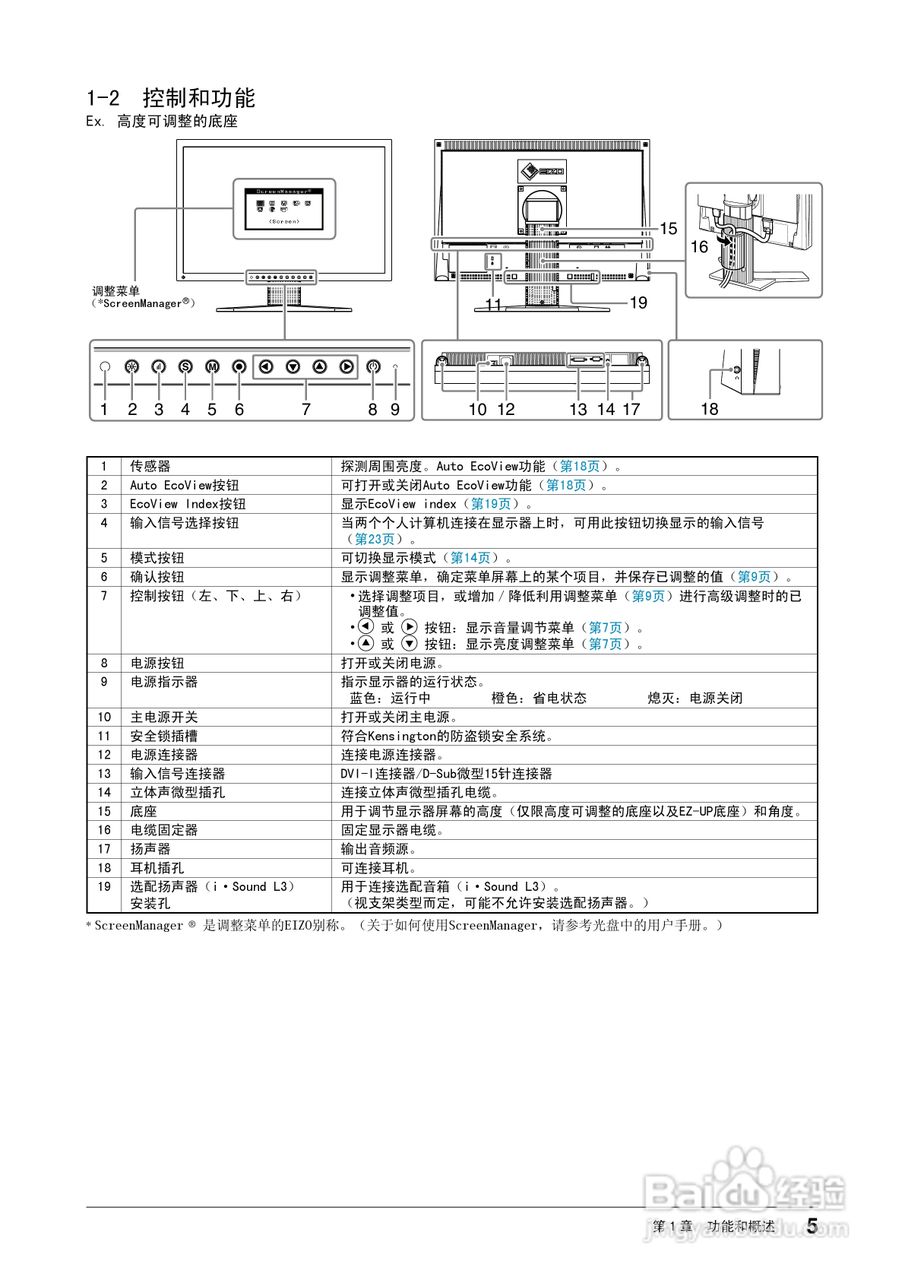 flexscan s2203w彩色液晶显示器用户手册:[1]