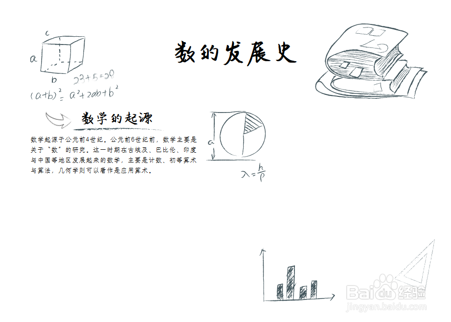 数的发展史手抄报图片