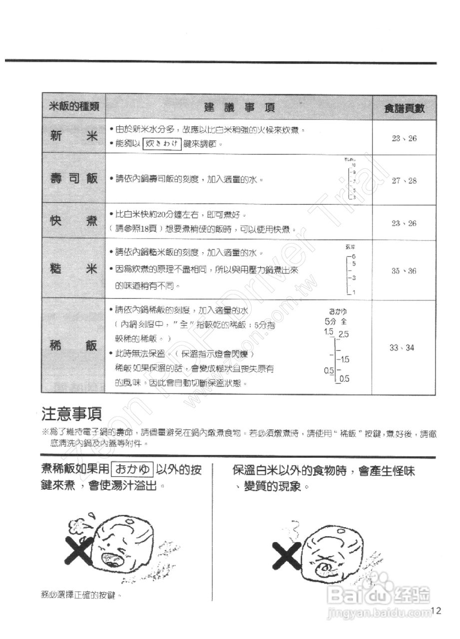 三菱NJ-C18NH型电子锅使用说明书:[2]