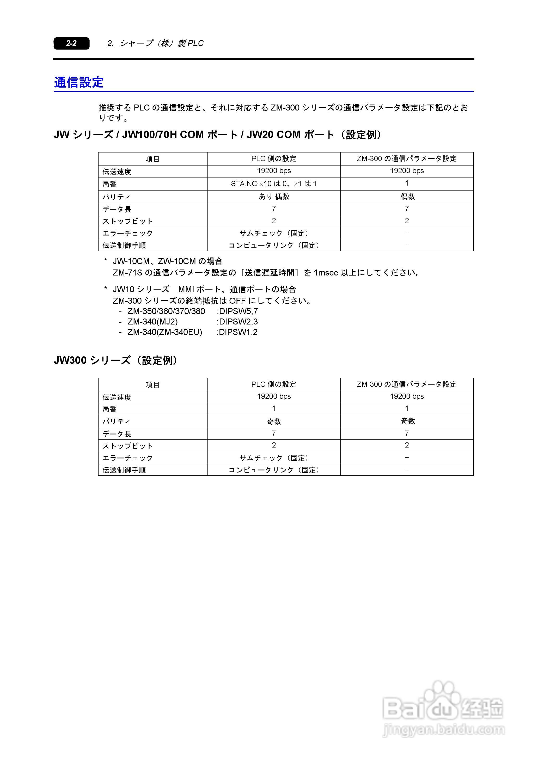 SHARP ZM-340/380超间波振动机说明书:[3]