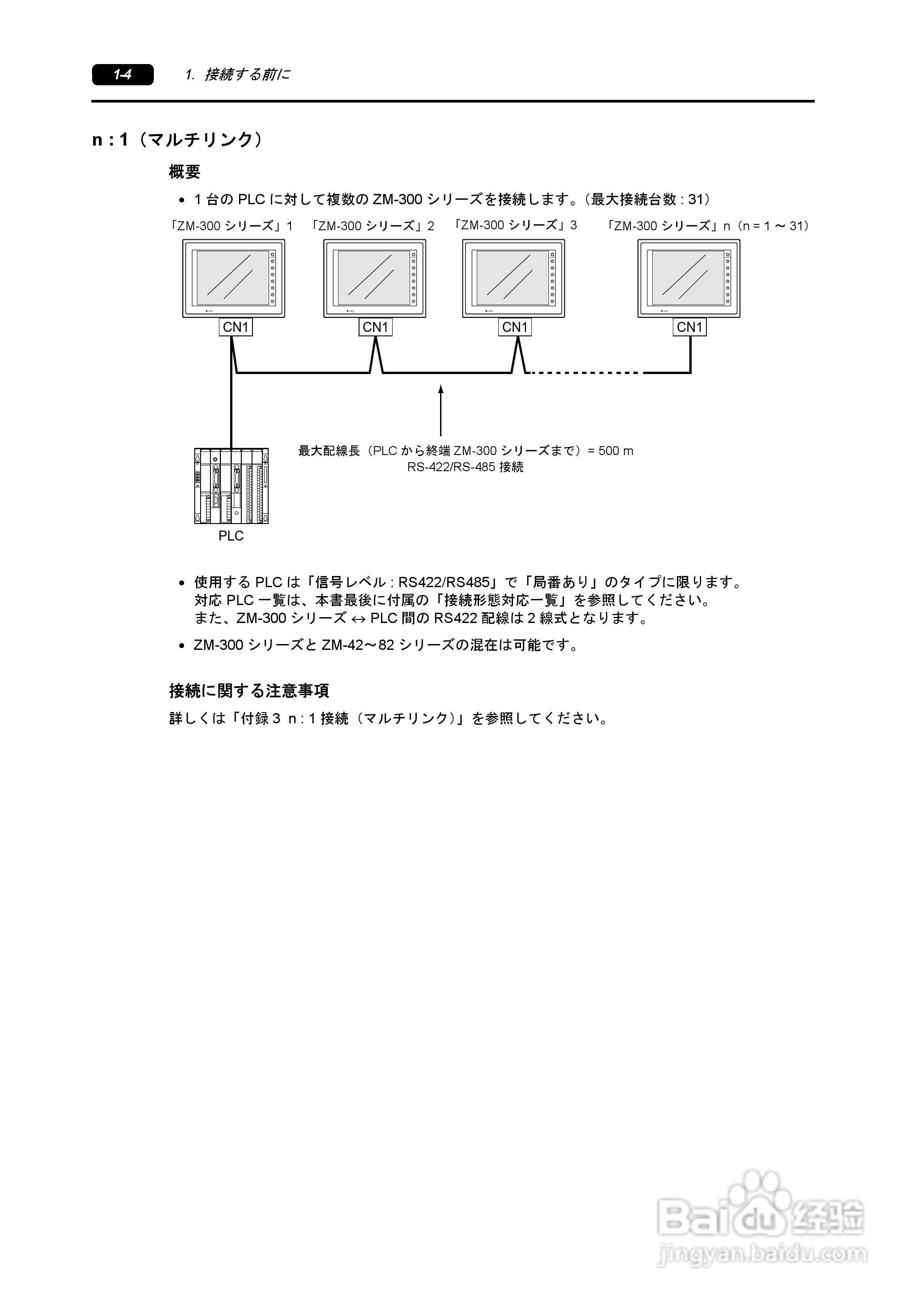 SHARP ZM-340/380超间波振动机说明书:[2]