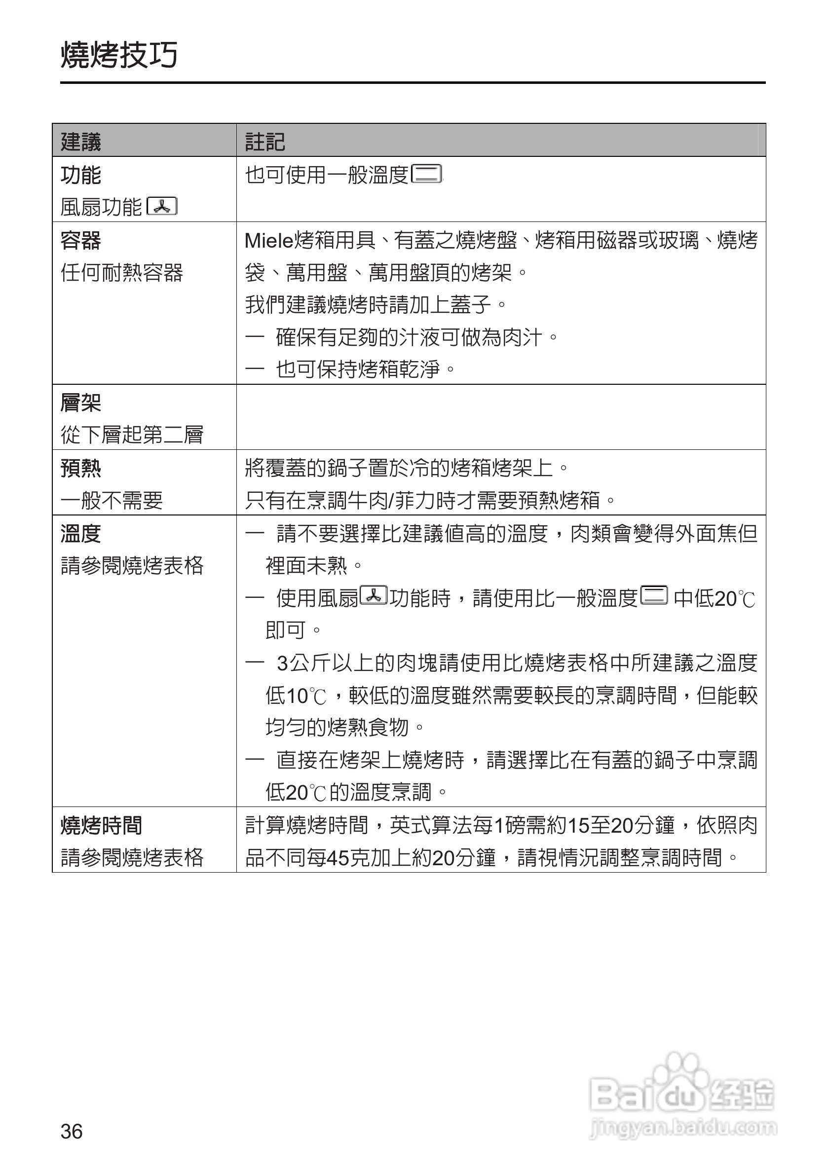 美诺Miele烤箱H5240使用说明书:[4]