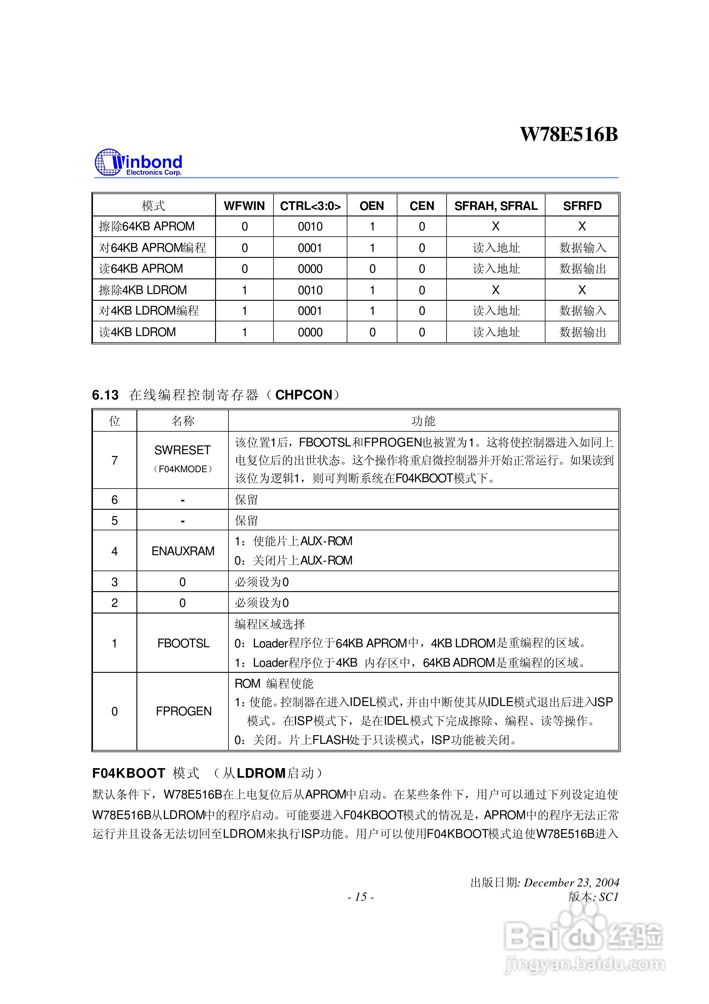 Winbond W78E516B 8位微控制器说明书:[2]