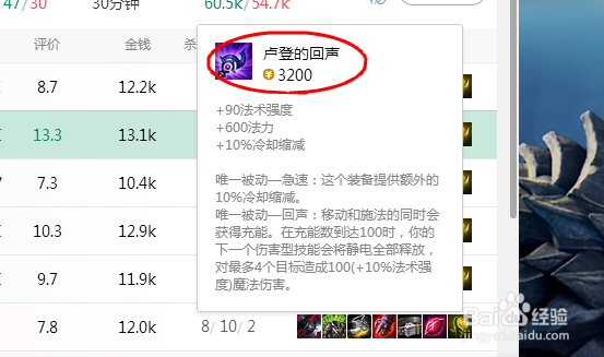 S8小法师辅助出装,真的好上分