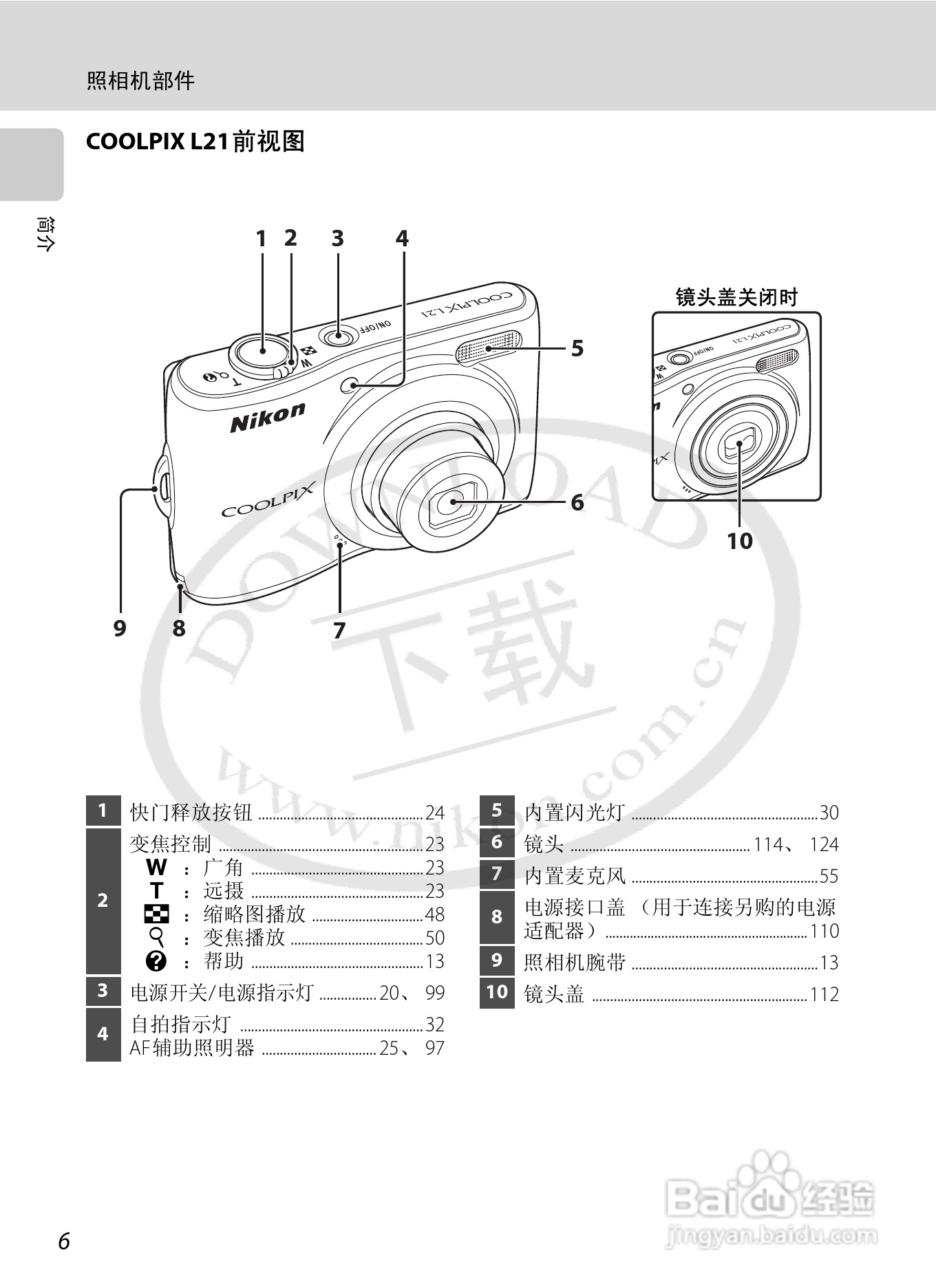 尼康L21L22数码相机说明书:[2]