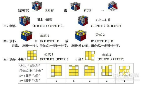 三階魔方還原公式