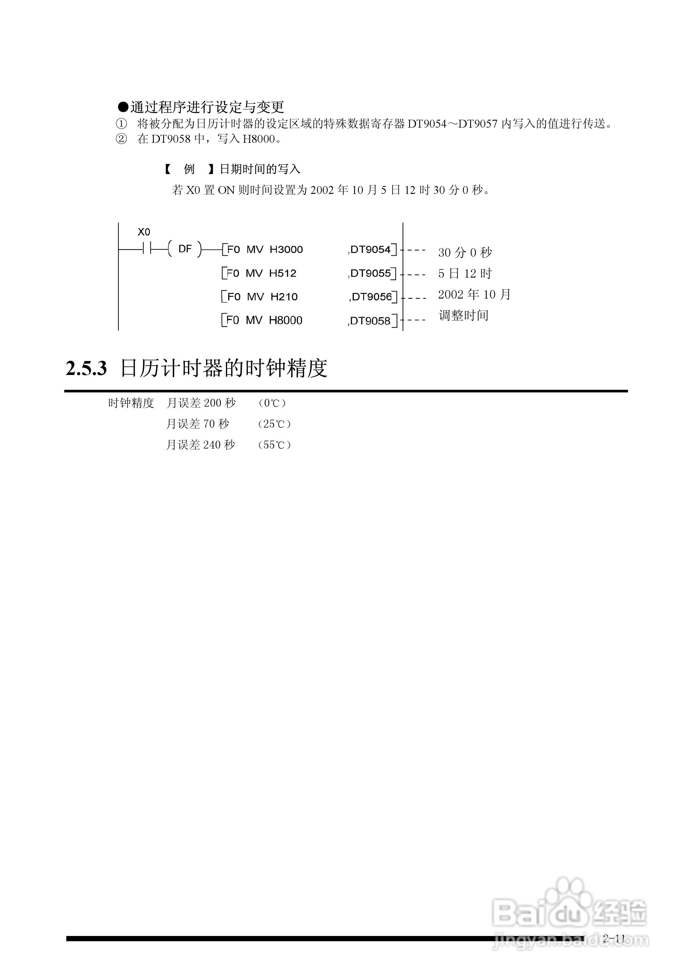 panasonic 面板安装型控制器FP-e控制装置用户手册:[3]