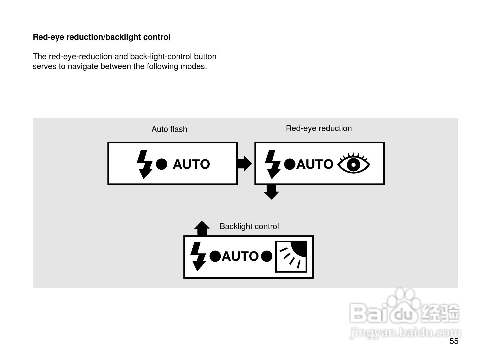 Rollei Prego 90AF型数码相机使用说明书:[6]