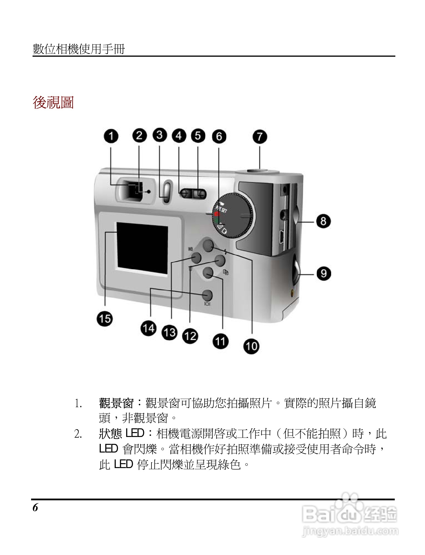 Digimaster s320数码相机使用说明书:[2]