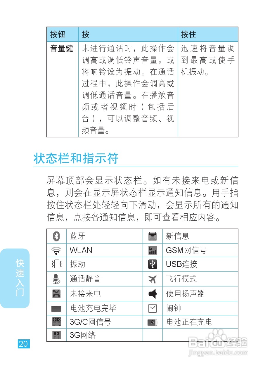 摩托罗拉XT928手机使用说明书:[3]