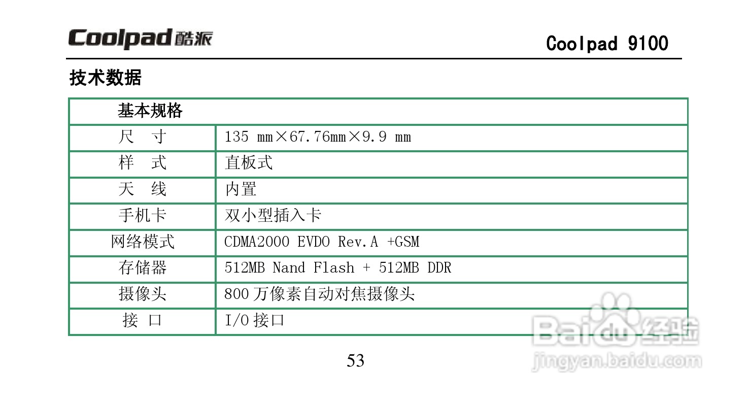 酷派Coolpad 9100手机使用说明书:[7]