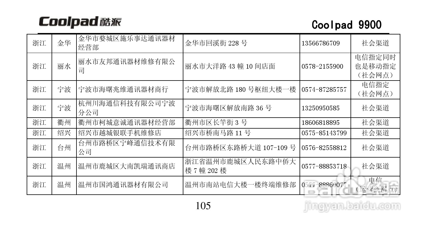 酷派Coolpad 9900手机使用说明书:[12]