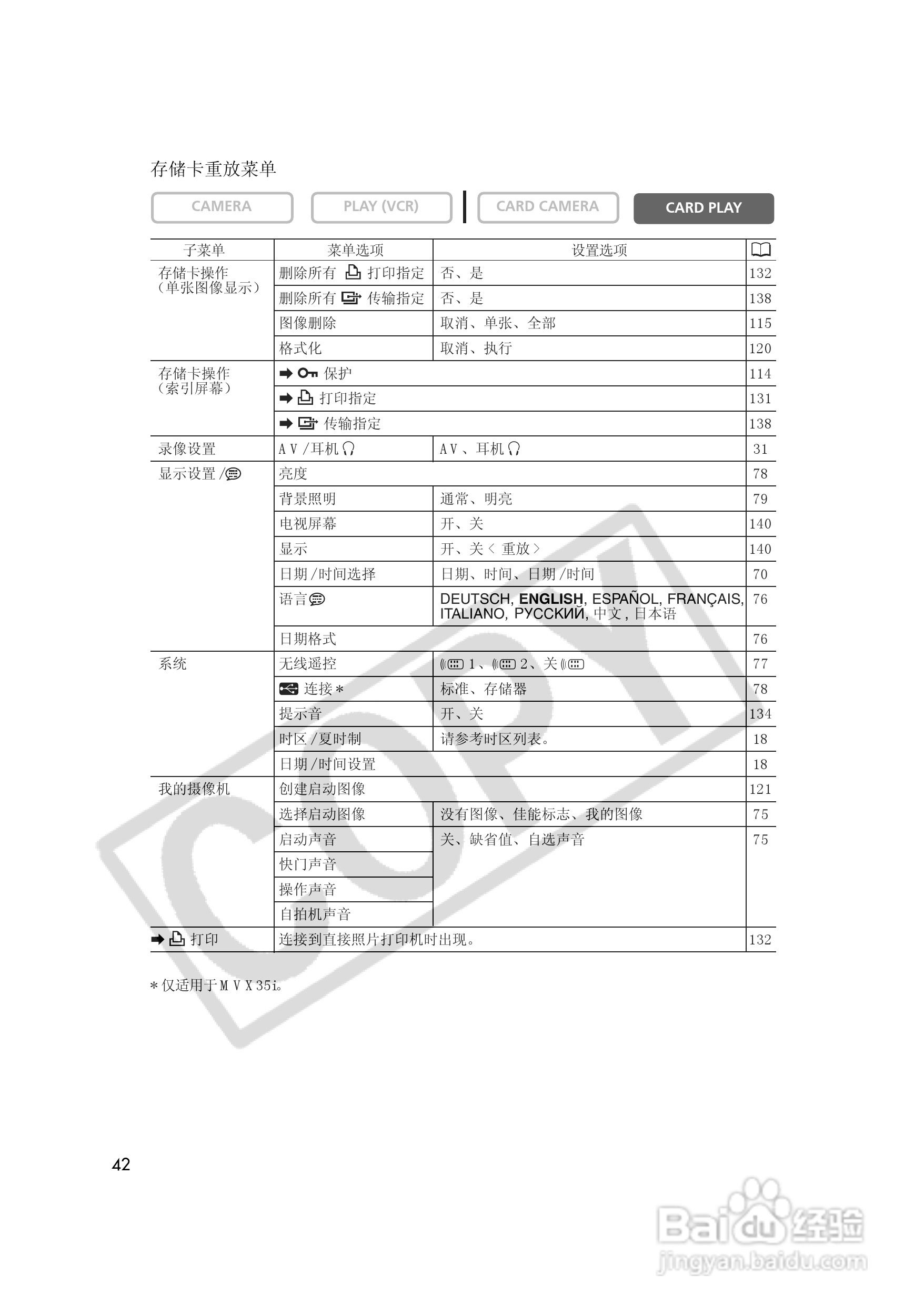 佳能MVX35i数码摄像机使用说明书:[5]