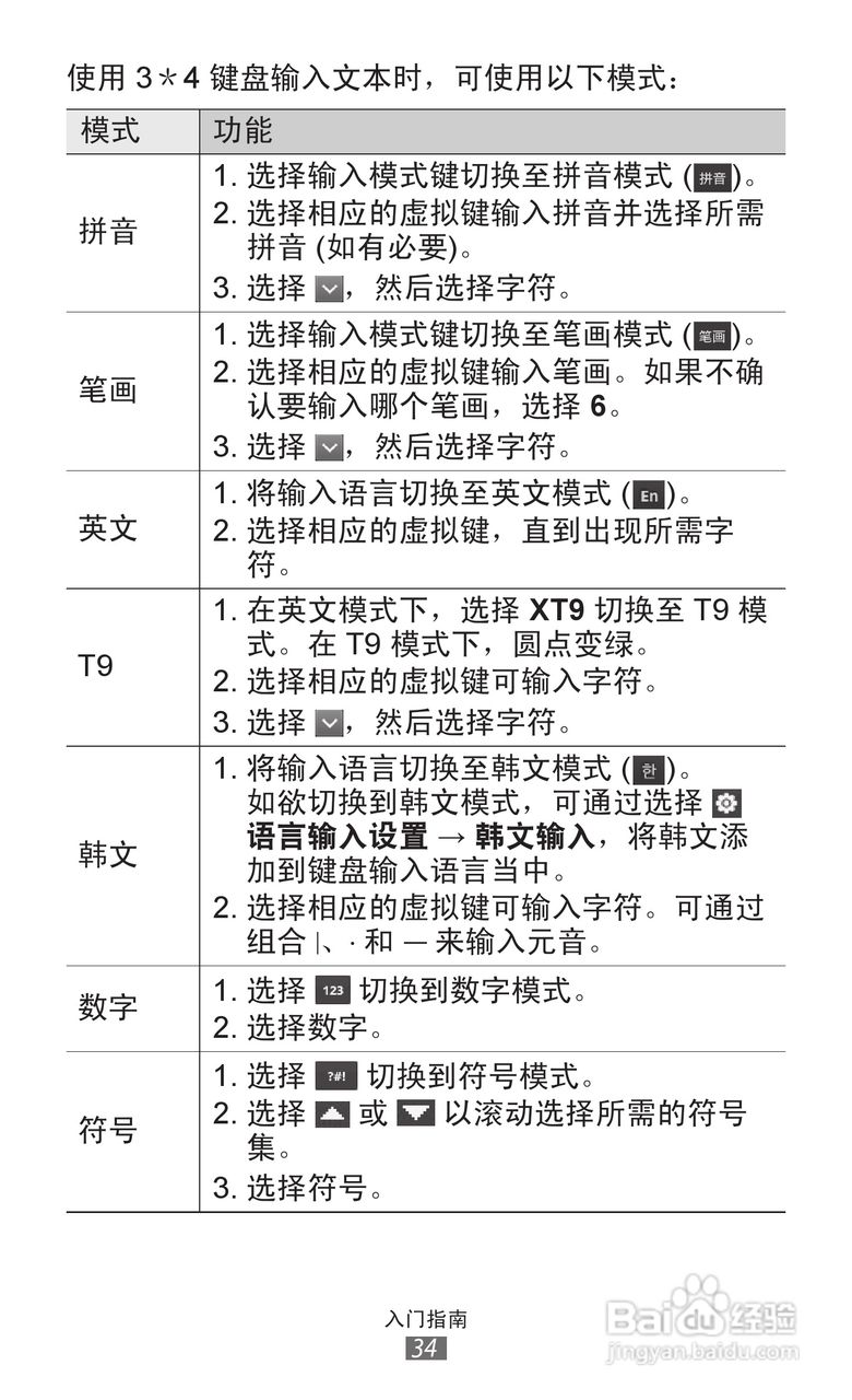 三星 GT-S5368手机说明书:[4]