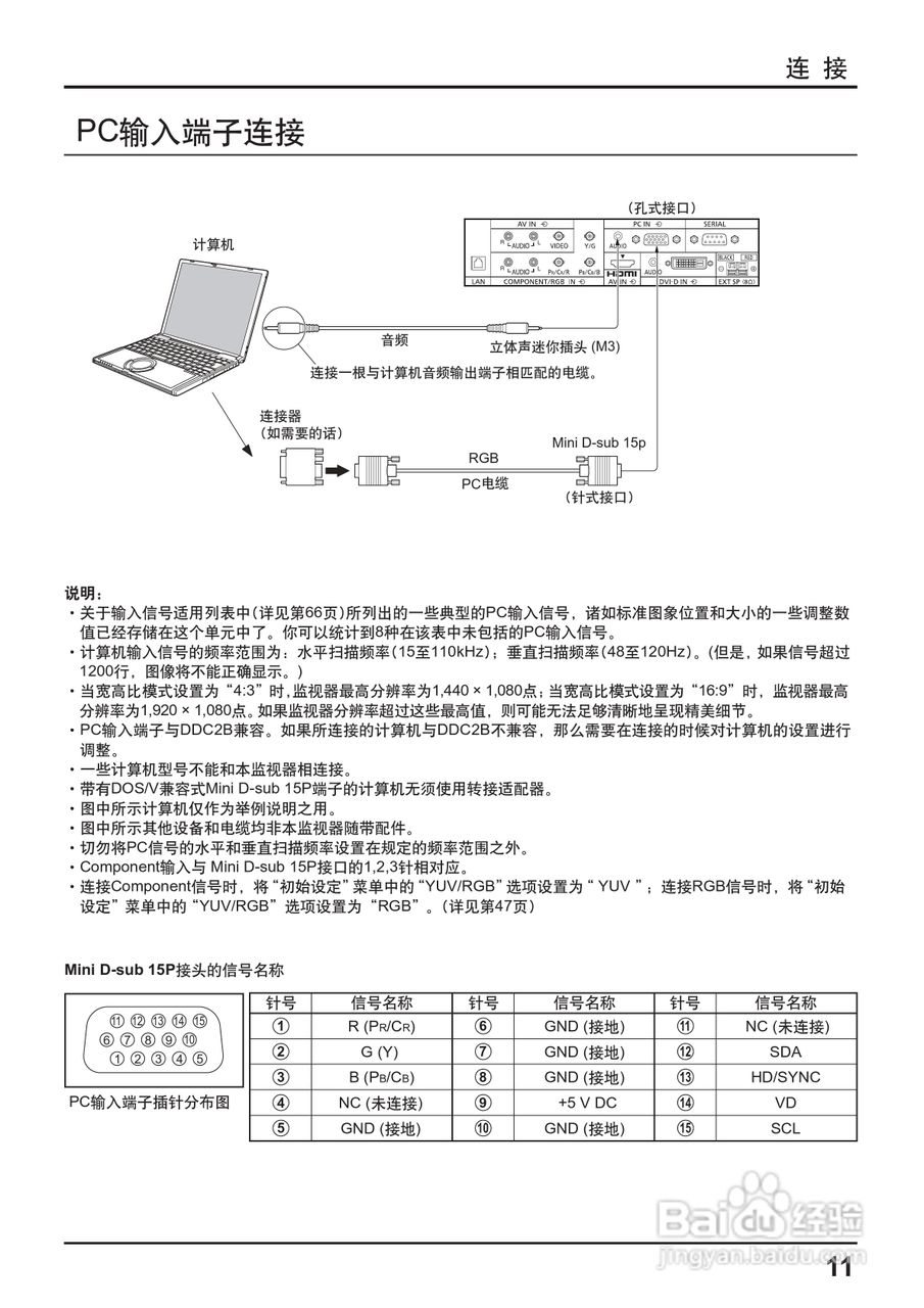 松下TH-58PF20C等离子监视器使用说明书:[2]