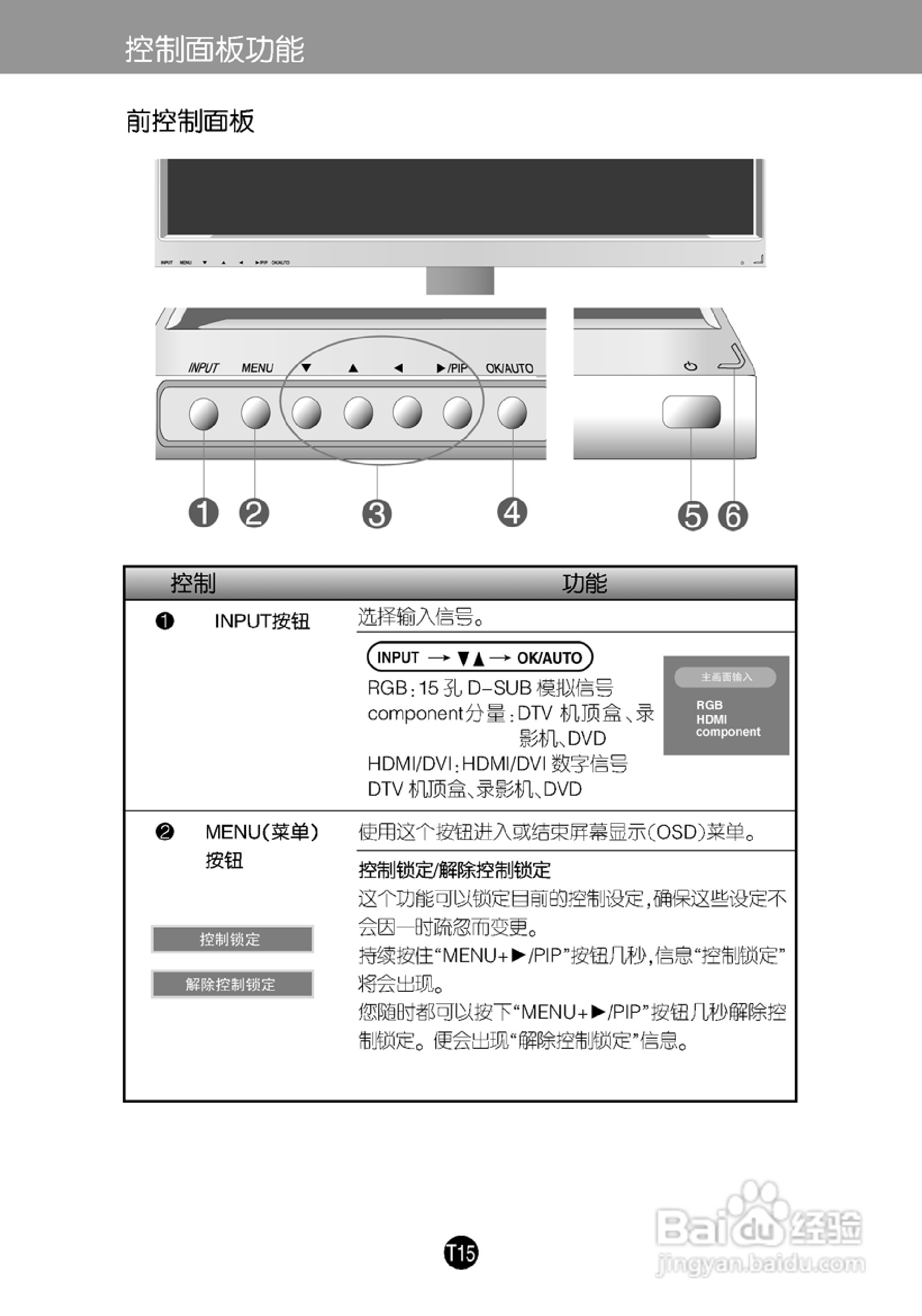 LG L245WPM液晶显示器使用说明书:[2]