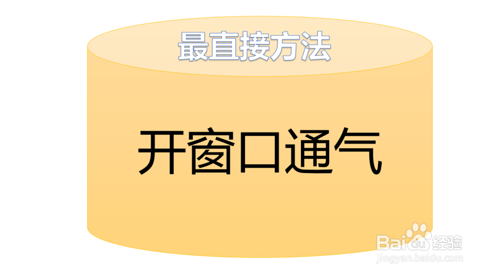 车里烟味太重怎么办