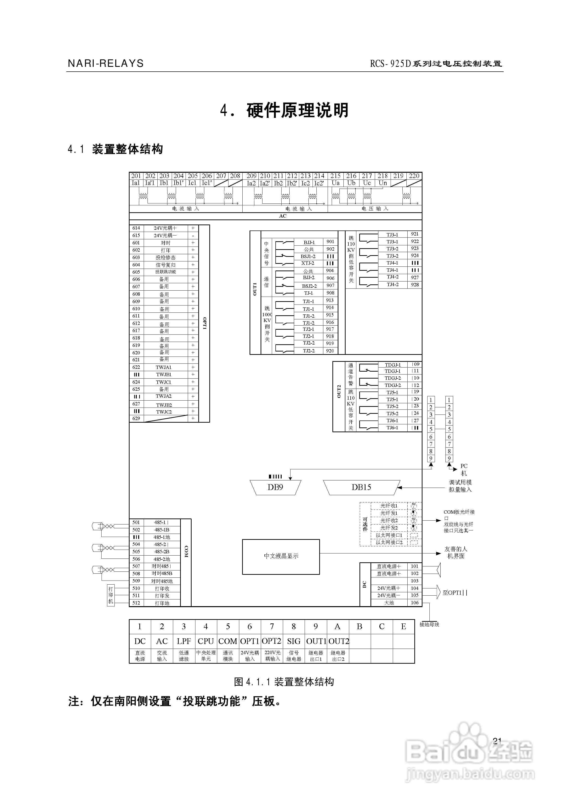 南瑞继保RCS-925D系列特高压过电压控制装置使用说明书:[3]
