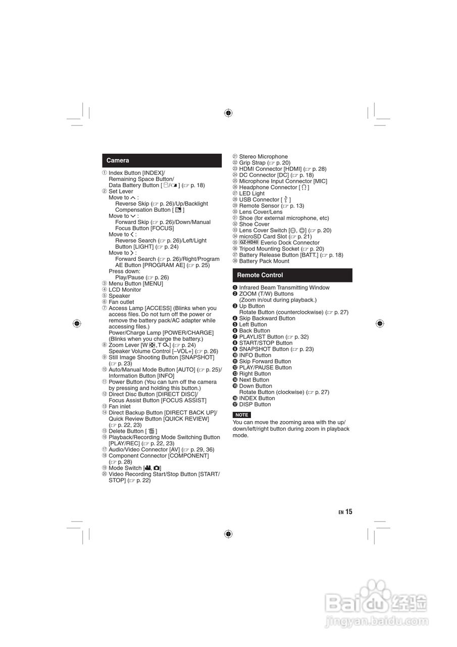 胜利GZ-HD40数码摄像机使用说明书:[2]