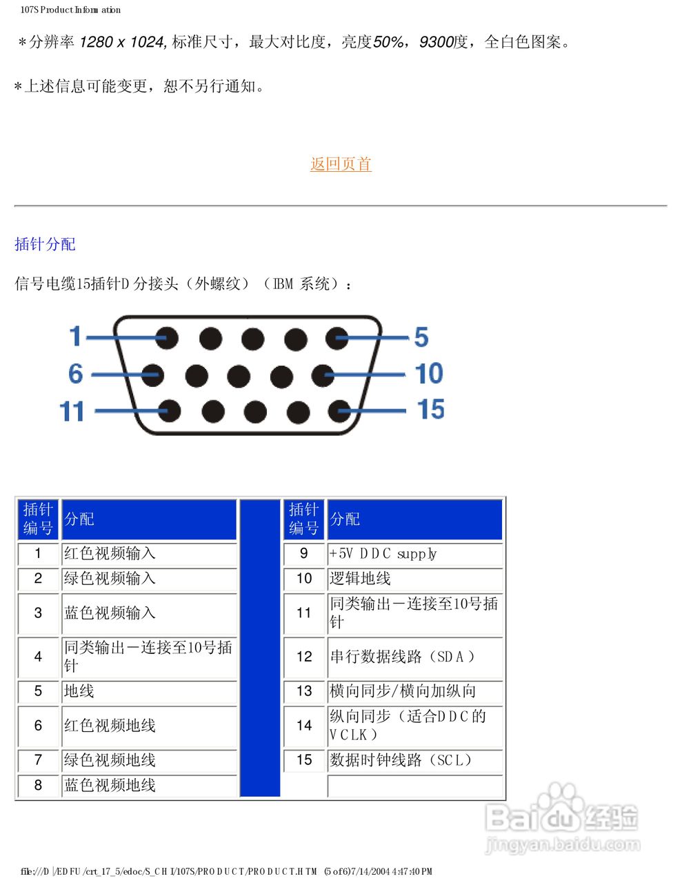 飞利浦107S56彩显使用说明书:[2]