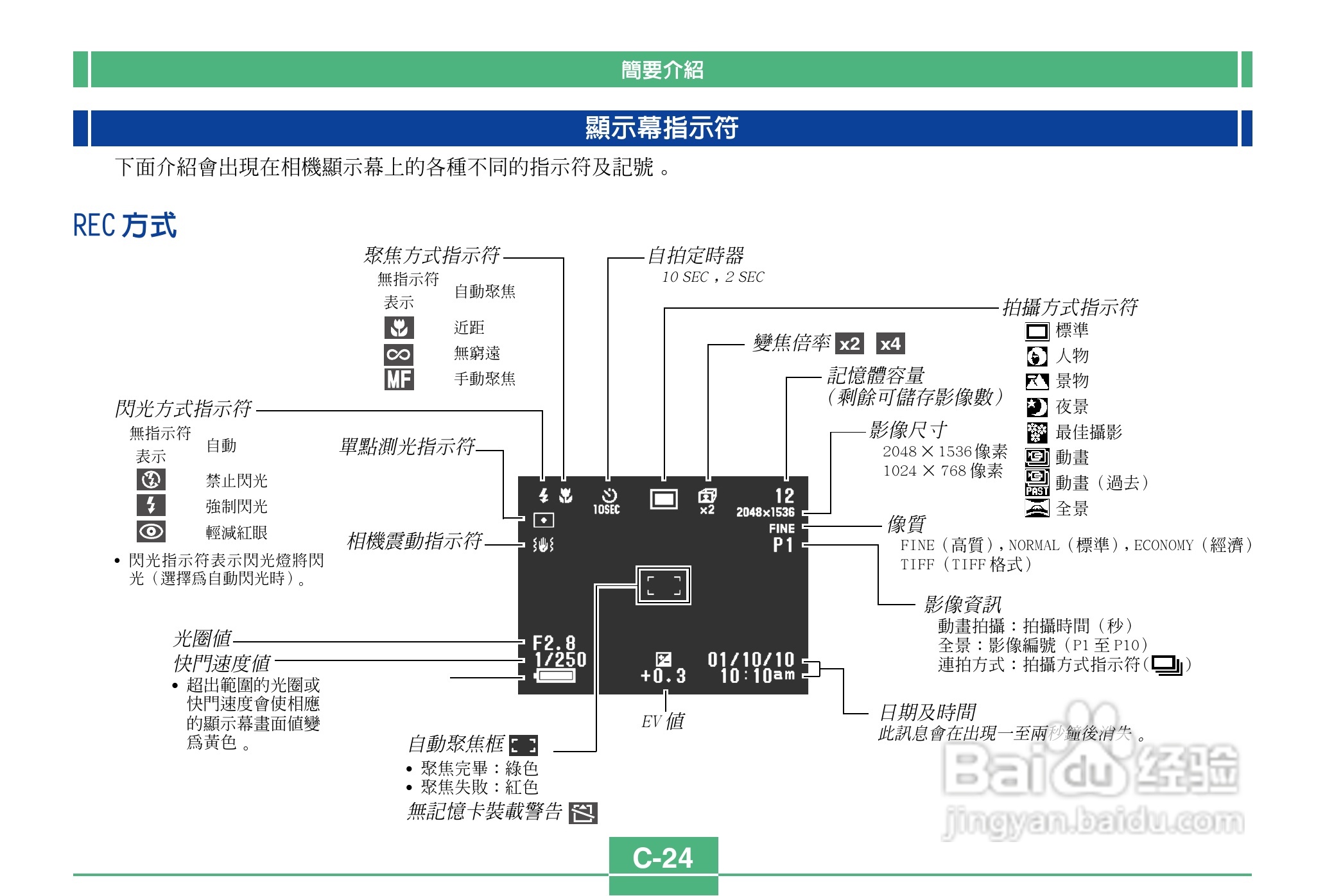 卡西欧QV-3500EX说码相机使用说明书:[3]