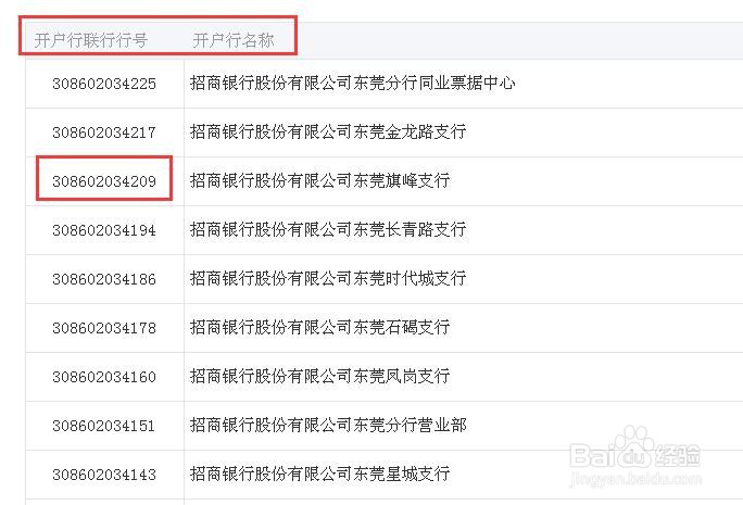 招商银行的行号怎样查询