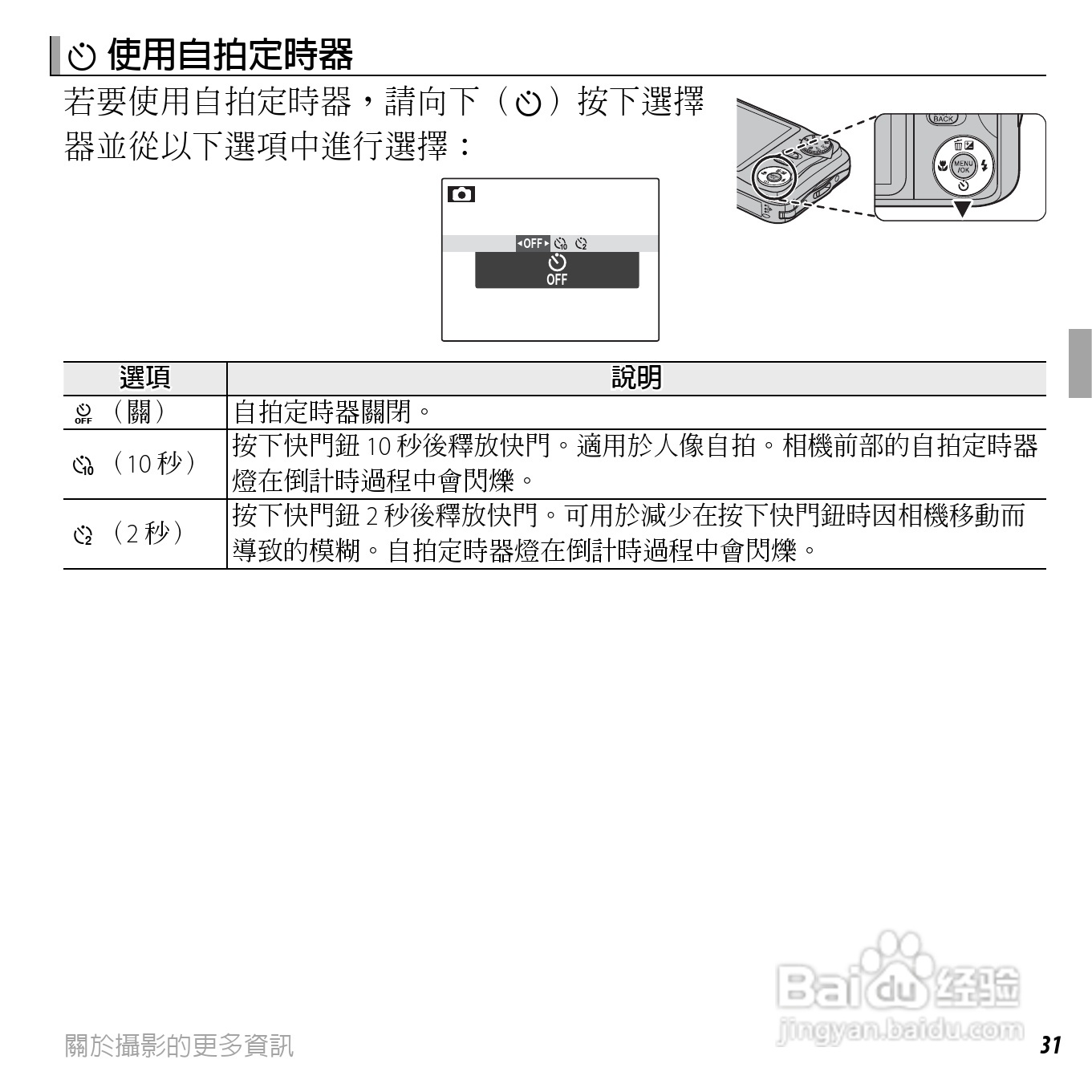 富士FinePix JX400数码相机使用说明书:[5]