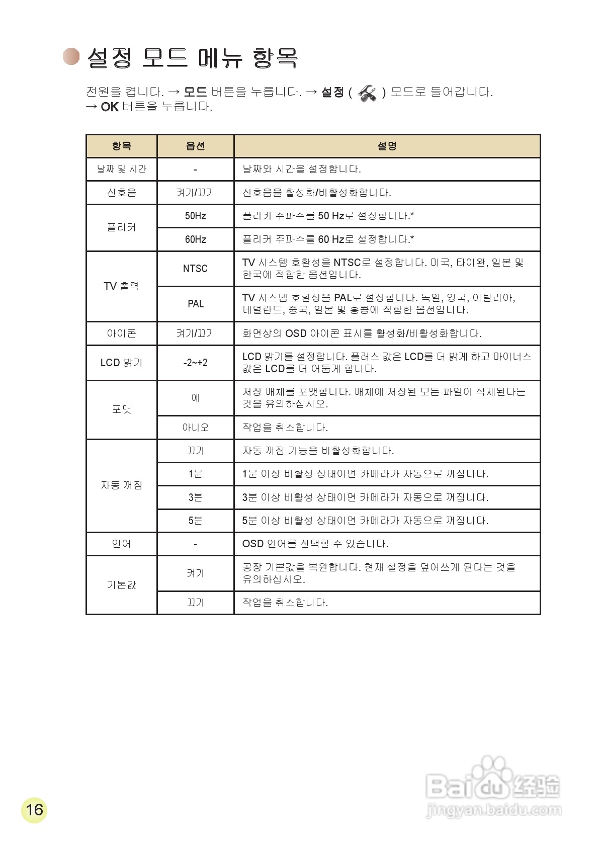 爱普泰克AHD-1数码摄像机使用说明书:[25]