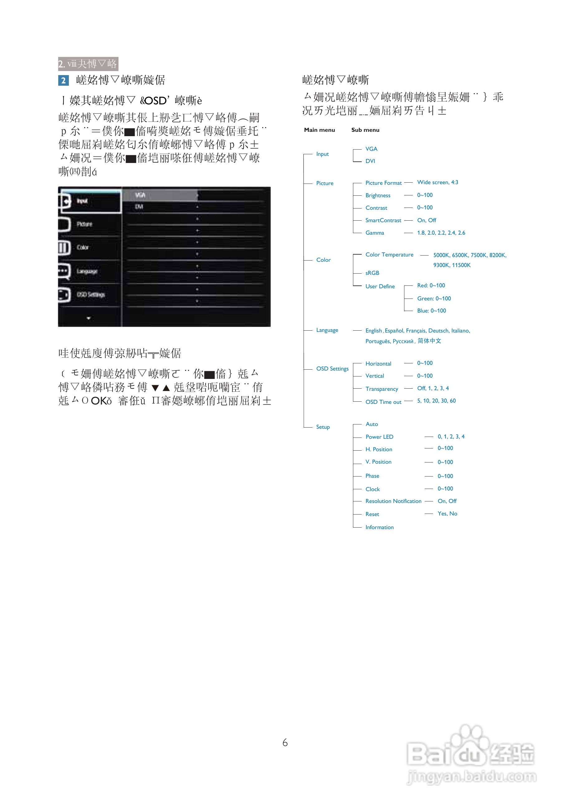 PHILIPS 22153显示器使用说明书:[1]