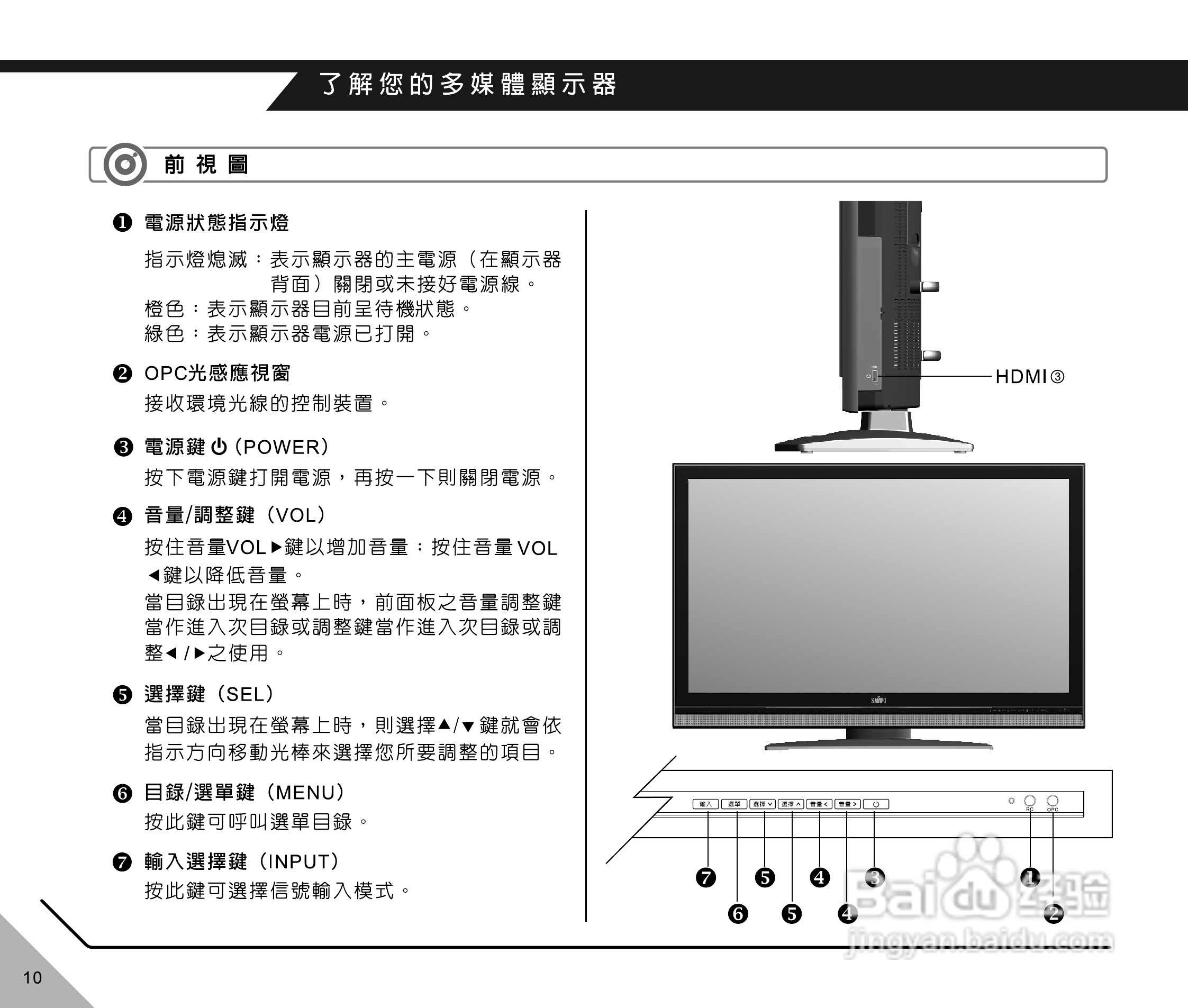 声宝LM-37HW512/42HW512型多媒体显示器说明书:[2]