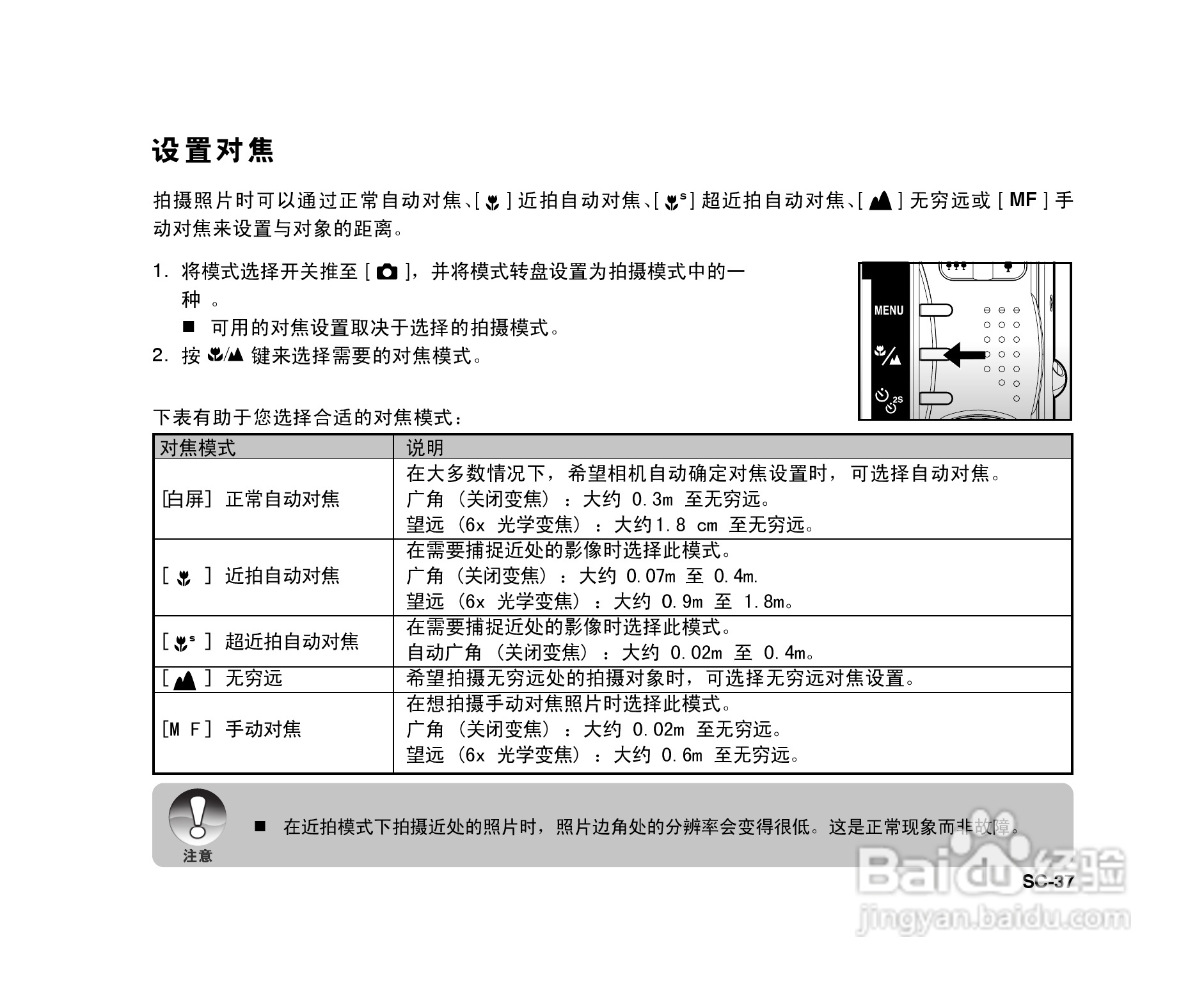 拍得丽SL-86码相机使用说明书:[4]