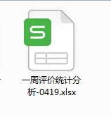 excel里面怎么把除表格外其他都是白色的