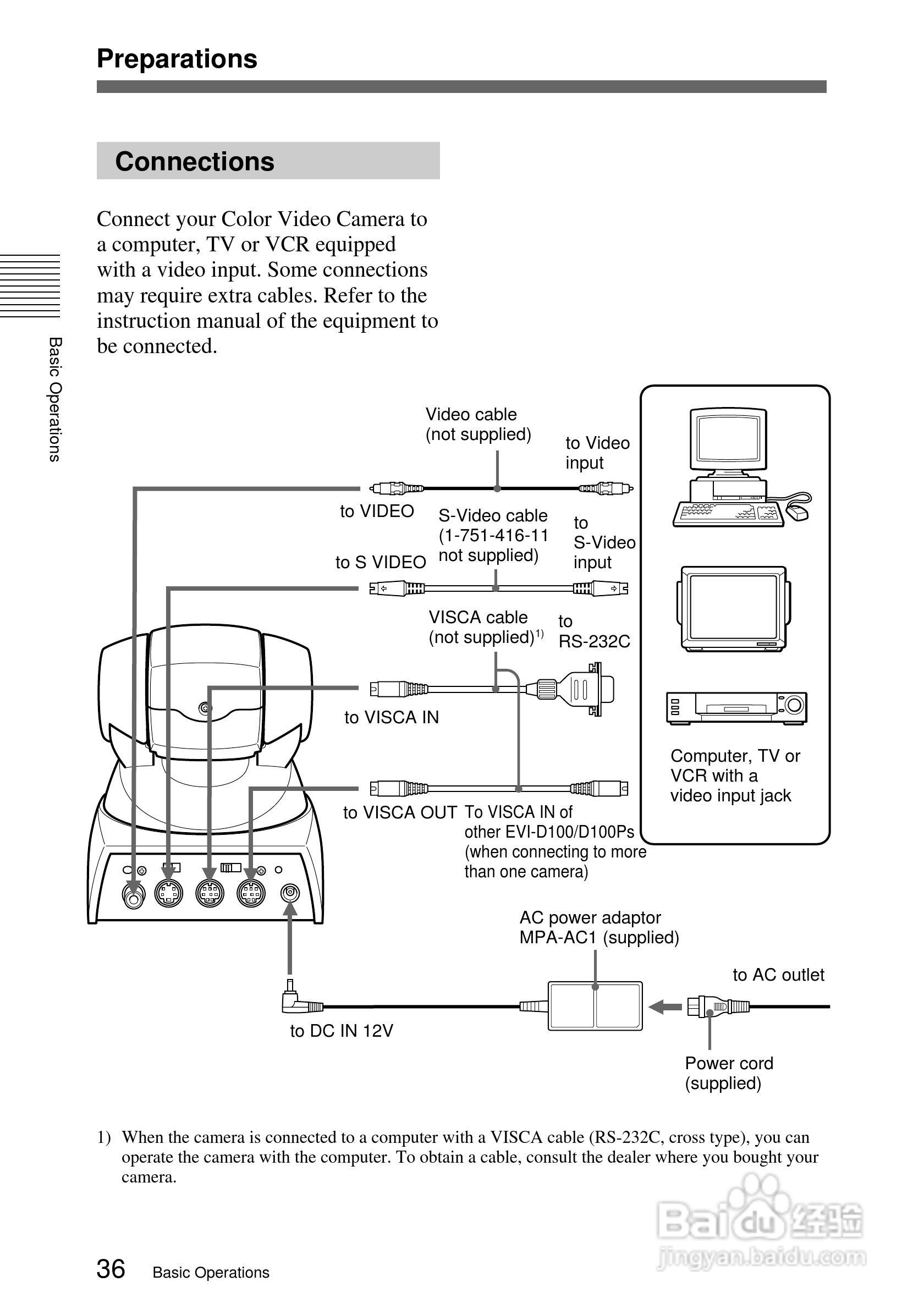 SONY EVI-D100视频摄像机说明书:[4]