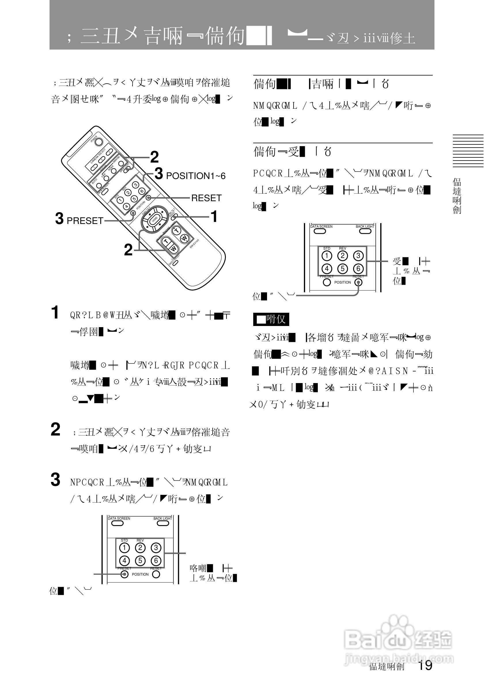 SONY EVI-D100视频摄像机说明书:[2]
