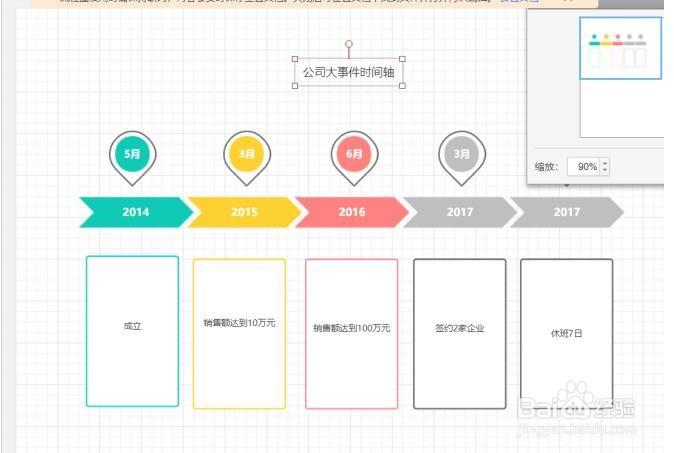 如何用Excel表格制作公司大事件时间轴